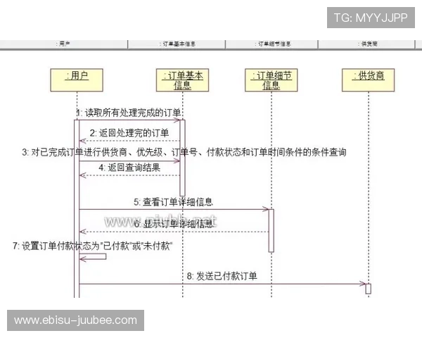 欧博代理系统官方入口在哪最新官方入口地址查询方法