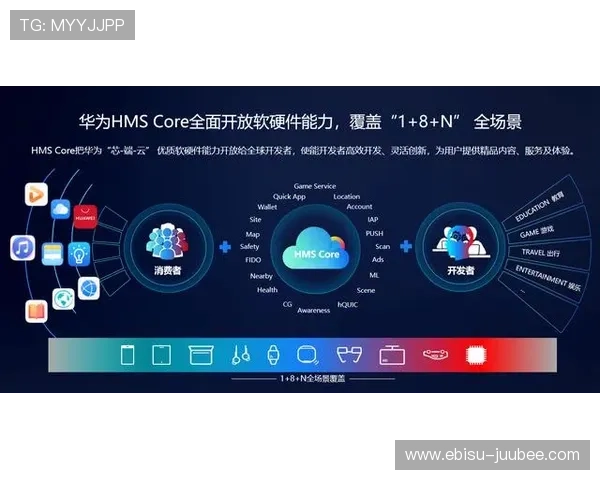 聖淘沙娱乐城平台如何进行账号安全设置，防止账号被盗的实用技巧